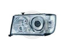 Designscheinwerfer-Set Für