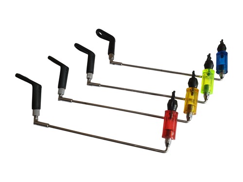 New eco indicator - new,