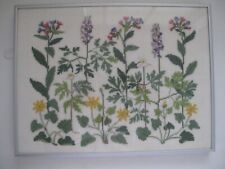 Haandarbejdets Fremme -