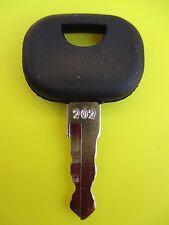 BAUMASCHINENSCHLÜSSEL FÜR