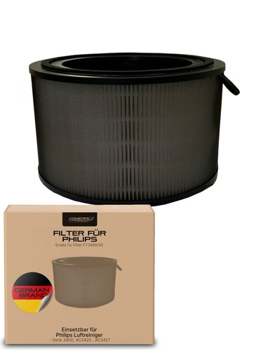 Comedes ersatzfilter - comedes,