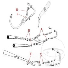 Athena Exhaust Port Gasket