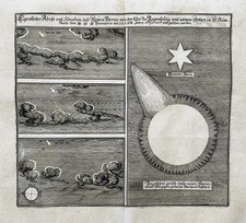 Regensburg Supernova Komet