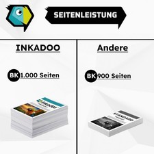 Kompatibel Toner für Samsung CLX-3175 FN