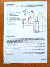 Gas-Brennwertkessel Buderus