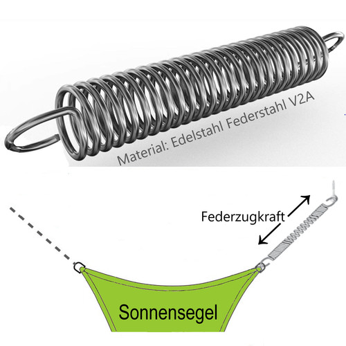 Spannfeder zugfeder aus - spannfeder,