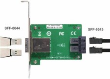 Dual Ports Mini SAS HD SFF-8644 to Internal SAS HD SFF-8643 PCBA Female Adapter