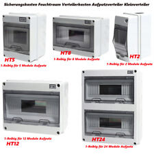 Aufputz Sicherungskasten