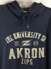 University Of Akron Zips