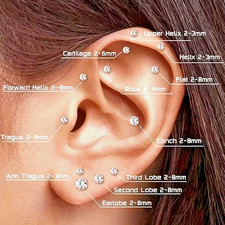 14-tlg Set 20G Hypoallergen