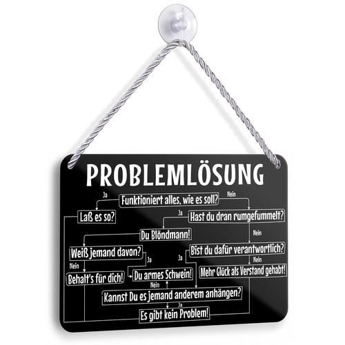 Blechschild problemlösung - blechschild,