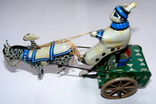 Spielzeug Mechanisch Aufziehen