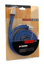 EAGLE CABLE YUV