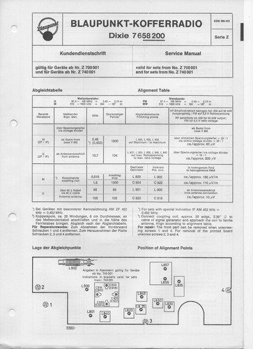 Blaupunkt kofferradio dixie - blaupunkt,