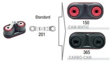 HARKEN 201 | Curry-Klemme