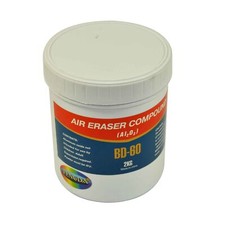 Korund Sand für die