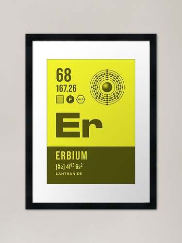 Erbium periodensystem - erbium,
