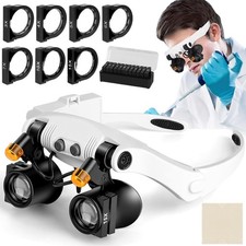 Lupenbrille mit LED，Licht