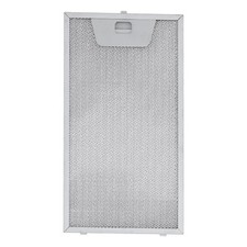 Antifettfilter Dunstabzug