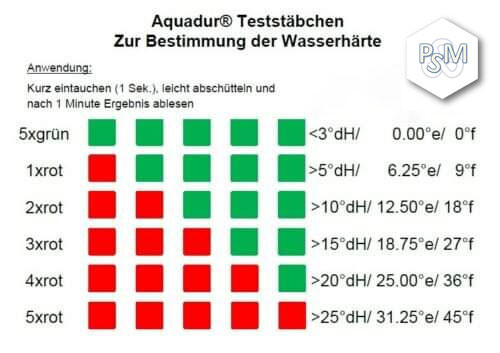 Aquadur teststäbchen - x,