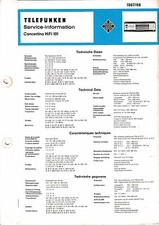 Service Manual-Anleitung für