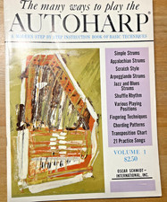 THE MANY WAYS TO PLAY THE