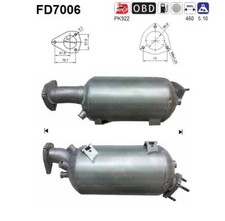 DPF Rußpartikelfilter