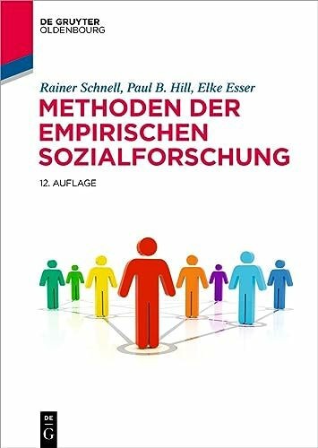 Methoden der empirischen