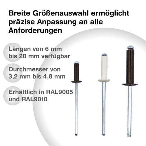 Blindnieten popniet flachkopf - blindnieten,