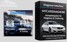 Standard Tools komp für BMW