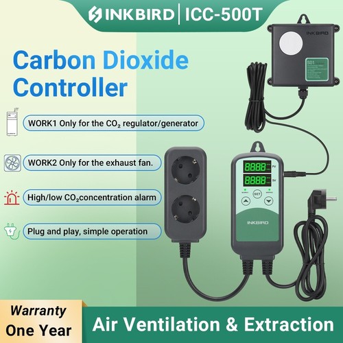 Digital co2 controller monitor - digital,