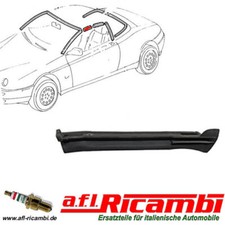 Verdeckdichtung Seitenscheibe