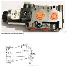 Umschaltventil Wegeventil 6/2