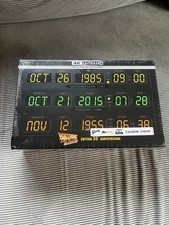 Zurück in die Zukunft