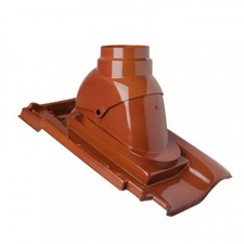 Thermendurchführung  Mega DN