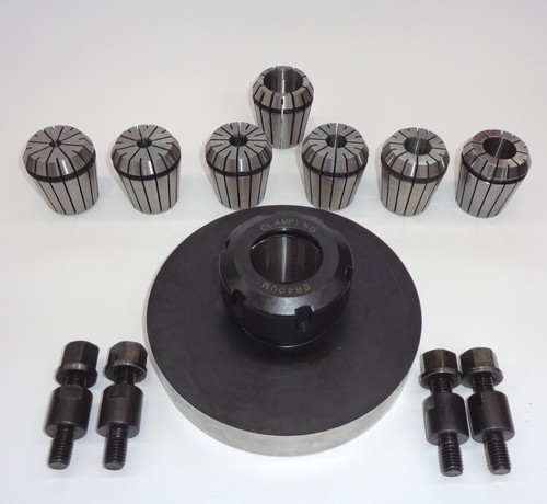 Futter flansch d140 - flansch,