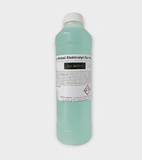 Betzmann Galvanik Nickel