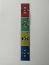 Unimog Aufkleber Steuergeräte