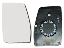 Spiegelglas rechts für Ford