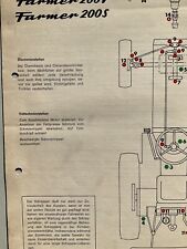 FENDT Farmer 203 V, 200 V, 200 S, Wartungs- und Schmierplan, Kopie