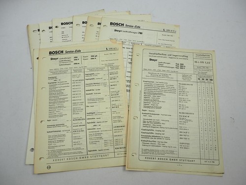 12x orig bosch service - bosch, service-liste