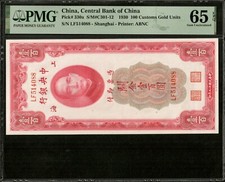 CHINA - Central Bank of China
