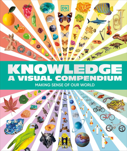 Knowledge visual compendium - visual,