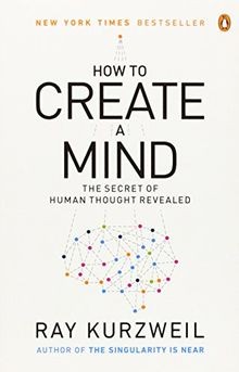 How create mind - to, a