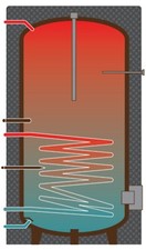 COSMO Trinkwasserspeicher 200l