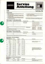 GRUNDIG Service Manual für