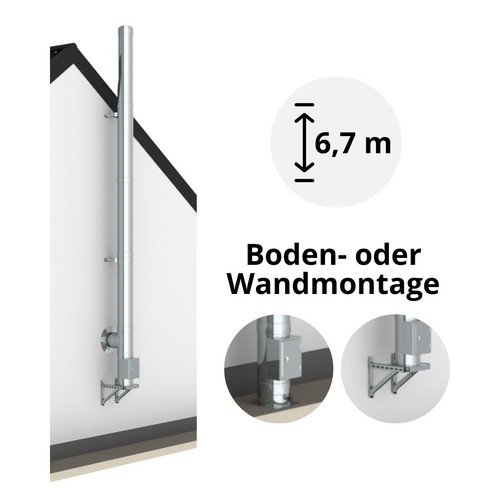 Eco 2 0 - 6,7, dw