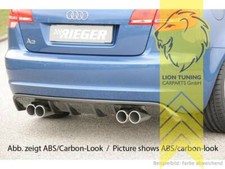 Rieger Heckansatz Heckspoiler