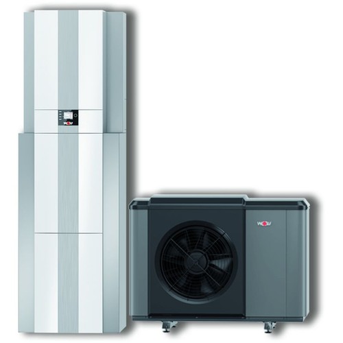 Wolf center chc monoblock - wp-center, chc-monoblock