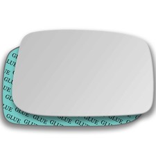 Rechts Beifahrerseite